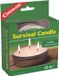 Coghlan's Bougie de survie