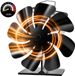 Relaxdays Ventilateur de poêle - sans électricité - avec thermomètre