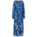 Guess Robe portefeuille longue femme Nuovo Bahia