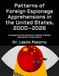 Patterns of Foreign Espionage Apprehensions in the United States, 2000–2026: A Comparative Quantitative Analysis of State-Sponsored Threat Actors