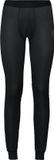 ODLO Bl Bottom Long Active F-Dry Light Thermobroek Heren - Maat M - Zwart