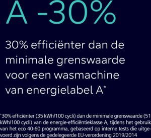 Siemens WG56B2ABNL iQ700 Wasmachine - 10 kg - 1600 rpm - Automatisch doseren - Home Connect