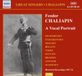 Outhere Naxos Historical Feodor Chaliapin - A Vocal Portrait (2 CD)