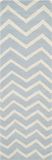 Safavieh Cambridge Collectie CAM714 Hand Getuft Vloerkleed, Blauw & Ivoor, 76 x 244 cm
