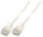 EFB Elektronik K8108WS.1 Netwerkkabel Wit 1 m Cat6a U/UTP