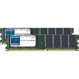 GLOBAL MEMORY 512MB (2 x 256MB) DRAM DIMM GEHEUGEN RAM KIT VOOR JUNIPER SECURE SERVICES GATEWAY JXX50 SERIES (JXX50-MEM-512M-S)