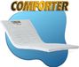 NachtrustOnline Comforter Topper 90x200 cm - Matras Topdekmatras - Traagschuim Matrastopper - Zachte Hardheid - NASA Topmatras - Wasbare hoes