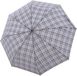 doppler Carbonsteel Duomatic Magic Karo Grey paraplu