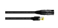 Cordial 15552 Netwerkkabel Zwart 15 m Cat5e S/UTP