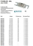 Blue Sea Systems Anl-zekering Zwart 250 A