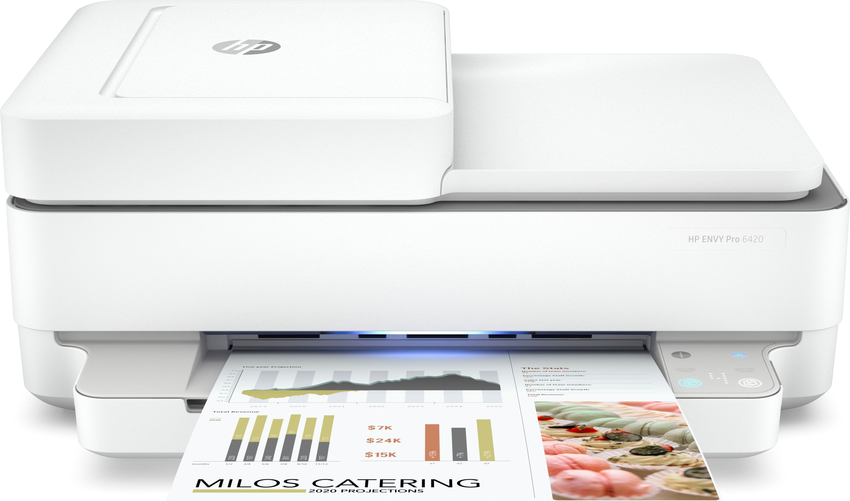HP ENVY Pro 6420 Multifunctionele printer
