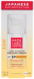 Hada Labo Tokyo SPF50 Zonnebrandcrème Gezicht – Hydraterende Sunscreen met Hyaluronzuur – Waterbestendige UVA/UVB Zonbescherming – Gezichtsverzorging – 50 ml
