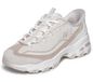 SKECHERS D'LITES-VINTAGE HAZE Slip-on Sneakers
