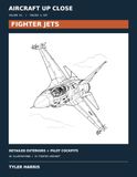 Aircraft Up Close: Fighter Jets