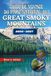 Guide Great Smoky Mountains National Park Travel Guide 2026–2027: Scenic Drives, Waterfalls, Wildlife, and Smart Itineraries for Every Traveler