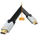 HICON Ambience HIA-HF-0075 HDMI-kabel (75 cm) 0,75 m 4K UHD HDTV met Ethernet Kanaal ARC 3D