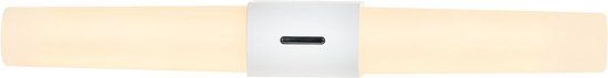 Nordlux Helva Double Basic Wandlamp IP44 LED Wit