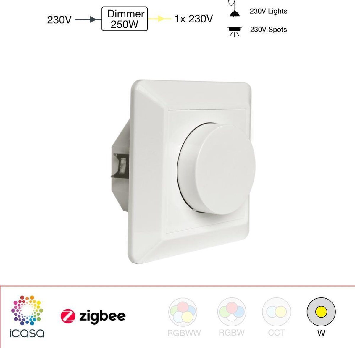 iCasa Zigbee dimmer met Druk/Draai bediening - 2-draads neutraaldraad niet benodigd