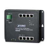 Planet Panda Planet WGS-4215-8T2S