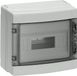 Siemens 8GB13711 8GB1371-1 Distributiekast Opbouw