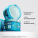 DESSANGE - Masque Capillaire Hydra-Apaisant Dermo Ressource 250 ML