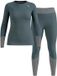 Odlo Fundamentals Performance Warm Lange Mouwen Basislaagset Blauw L Vrouw
