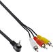 InLine 89600 video kabel adapter 1,5 m 3.5mm 3 x RCA Zwart