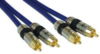 Inline 89701P Blauw