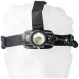 Ledlenser H19R Hoofdlamp, oplaadbaar, 3800 lm, RGB, bereik 320 m, IP67