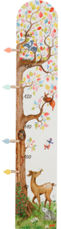 goki Meetstok In de open plek