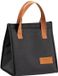 Camry CR 4524 - Thermische Tas - 5 Liter - Zwart