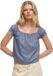 Superdry - Geweven top met korte mouwen en halve knoopsluiting - Dames - Tidal Blue Ditsy Hearts