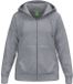 Erima Ts Sweatjack Met Capuchon Dames - Grey Melange | Maat: 36