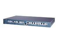 Cisco 1760 bedrade router