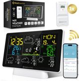 MostEssential Premium Weerstation - Hygrometer Binnen & Buiten - Draadloos - 100M Bereik