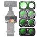 NEEWER ND CPL-filterlensset voor Insta360 Luna Ultra