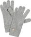Roeckl Vingerhandschoenen Grijs