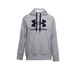 Under Armour sweater grijs - 0194511705483