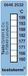 TESTO testoterm Temperatuurmeetstrip 161 tot 204 °C Inhoud 10 stuk(s)