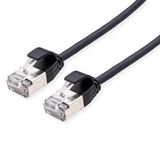 Roline F/UTP DataCenter Patchkabel Cat.6A (Class EA), LSOH, extra dun, zwart, 1,5 m
