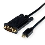 ROLINE 11.04.5976 1,5 m Mini DisplayPort VGA (D-Sub) Zwart