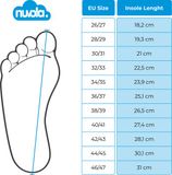 Nuvola- Pantoufles Unisexe- Bleu- 28/29