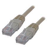 MCL Cable RJ45 Cat5E 20.0 m Grey netwerkkabel