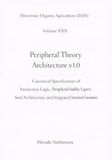 Electronic Organic Agriculture (EOA) Volume XXX Peripheral Theory Architecture v1.0: Canonical Specification of Extraction Logic, Peripheral Stability ... and Integrated Structural Governance