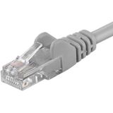 PremiumCord Patch kabel UTP Cat6 10cm Grijs