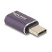 Delock 60286 Adaptateur USB-C, USB4 Gen 2x2, 40 Gbit/s, 8K 60Hz, anthracite