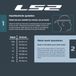LS2 OF606 Drifter Jeans Titanium 06 Multi Helm - Maat XS