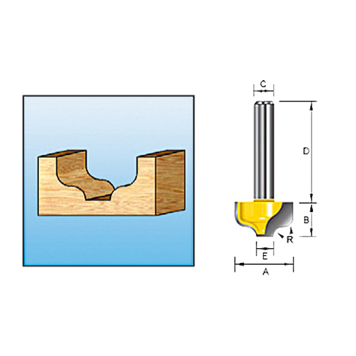 Makita S-profielfrees