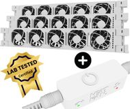 Heatfan 5 Pro - Radiator Ventilator met Smart Bediening - 3 Stuks - Wit