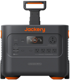Jackery Explorer 2000 Plus Draagbare Powerstation - 2042 Wh - Zwart